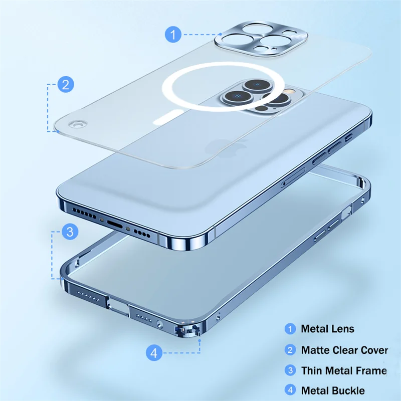 MagSafe Aluminum Alloy iPhone Case